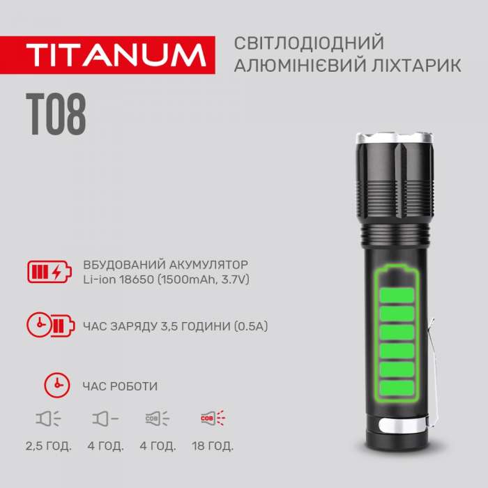 Ліхтар портативний TITANUM TLF-T08 700Lm 6500K